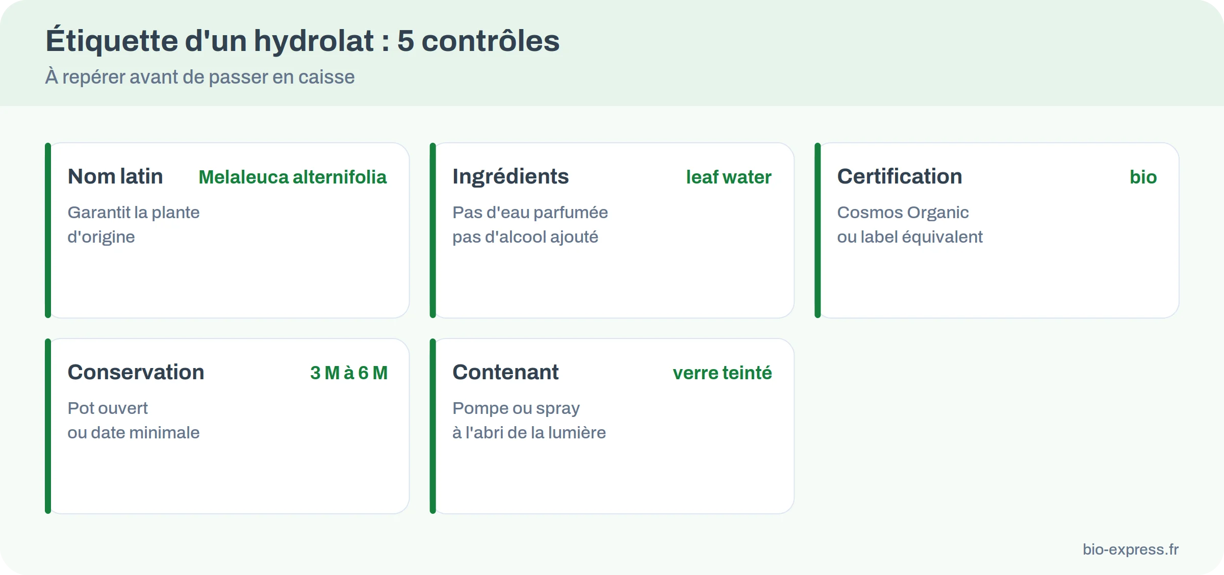 Cinq points à vérifier sur l’étiquette d’un hydrolat de tea tree : nom botanique, ingrédients, certification, durée après ouverture, contenant